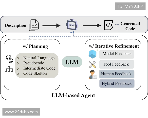探索澳博官网软件品牌官网首页的独特魅力与功能 探索澳博官网软件品牌官网首页的独特魅力与功能