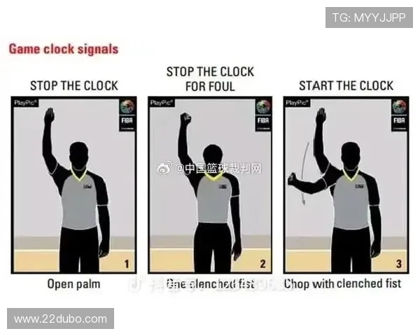 3对3篮球比赛规则详解：从场地到得分的全面指南